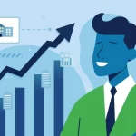 Fiis Porque você deveria investir