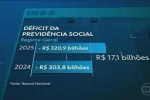 Gasto Público